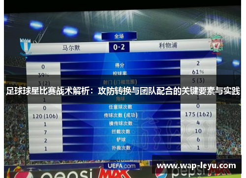 足球球星比赛战术解析：攻防转换与团队配合的关键要素与实践
