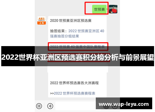 2022世界杯亚洲区预选赛积分榜分析与前景展望 2022世界杯亚洲区预选赛积分榜分析与前景展望
