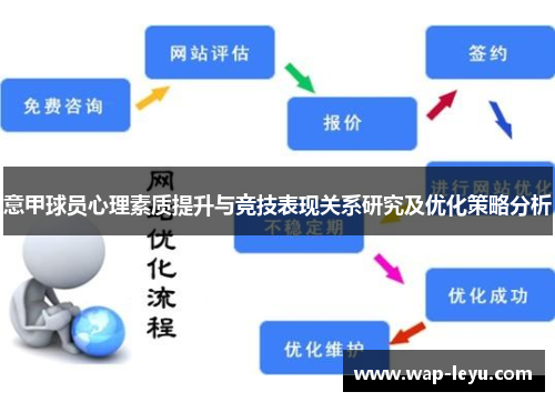 意甲球员心理素质提升与竞技表现关系研究及优化策略分析