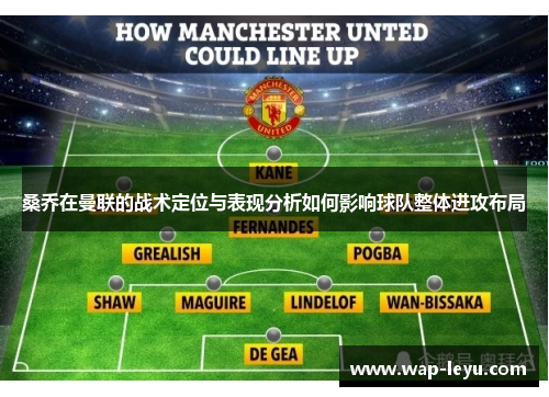 桑乔在曼联的战术定位与表现分析如何影响球队整体进攻布局 桑乔在曼联的战术定位与表现分析如何影响球队整体进攻布局