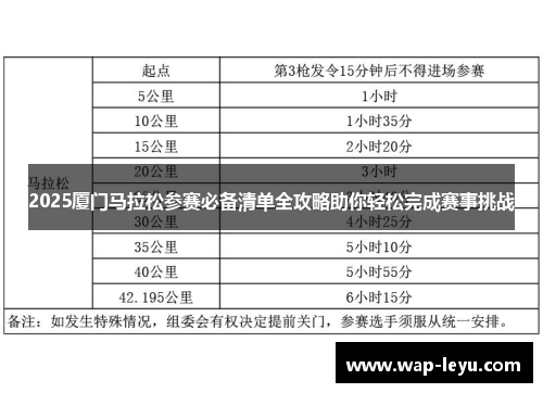 2025厦门马拉松参赛必备清单全攻略助你轻松完成赛事挑战