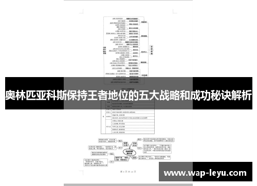 奥林匹亚科斯保持王者地位的五大战略和成功秘诀解析
