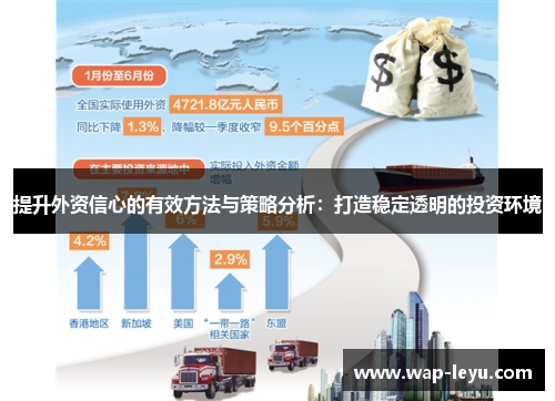提升外资信心的有效方法与策略分析:打造稳定透明的投资环境 提升外资信心的有效方法与策略分析:打造稳定透明的投资环境