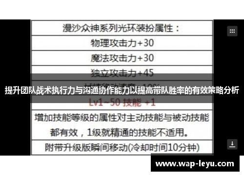 提升团队战术执行力与沟通协作能力以提高带队胜率的有效策略分析