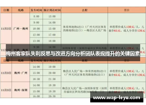 梅州客家队失利反思与改进方向分析团队表现提升的关键因素 梅州客家队失利反思与改进方向分析团队表现提升的关键因素