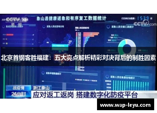 北京首钢客胜福建：五大亮点解析精彩对决背后的制胜因素