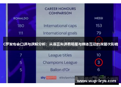 C罗发布会口误与误解分析：从语言失误看明星与媒体互动的深层次影响
