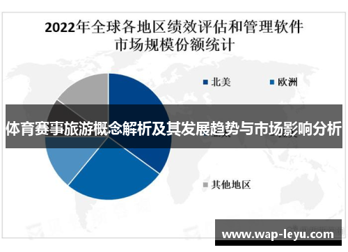 体育赛事旅游概念解析及其发展趋势与市场影响分析
