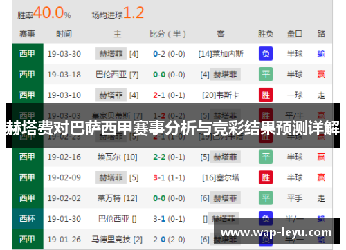 赫塔费对巴萨西甲赛事分析与竞彩结果预测详解