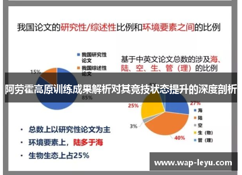 阿劳霍高原训练成果解析对其竞技状态提升的深度剖析
