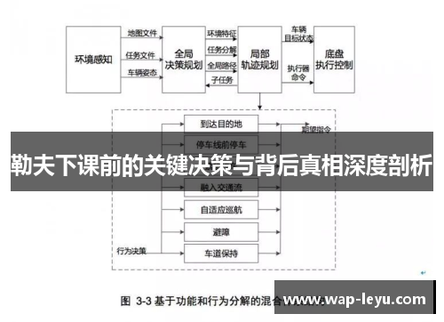 勒夫下课前的关键决策与背后真相深度剖析