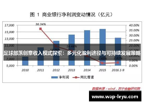 足球部落创意收入模式探索：多元化盈利途径与可持续发展策略
