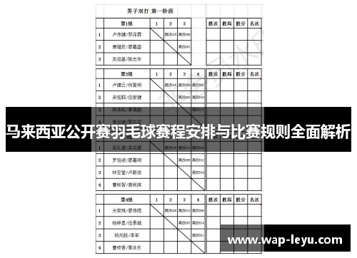马来西亚公开赛羽毛球赛程安排与比赛规则全面解析
