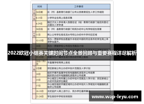 2022欧冠小组赛关键时间节点全景回顾与重要赛程详尽解析