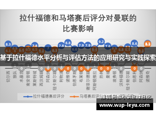 基于拉什福德水平分析与评估方法的应用研究与实践探索