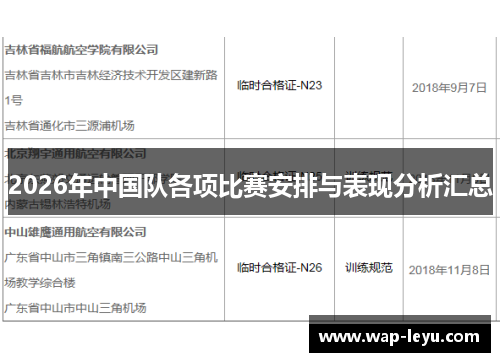 2026年中国队各项比赛安排与表现分析汇总