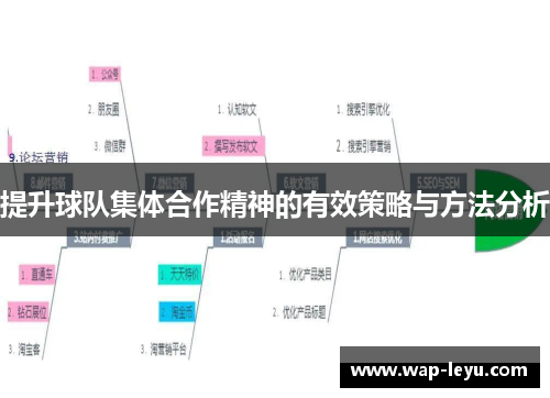 提升球队集体合作精神的有效策略与方法分析 提升球队集体合作精神的有效策略与方法分析