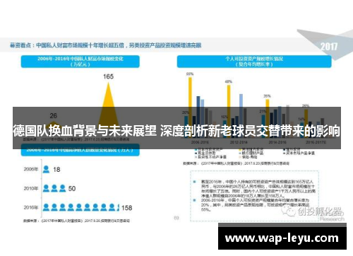德国队换血背景与未来展望 深度剖析新老球员交替带来的影响 德国队换血背景与未来展望 深度剖析新老球员交替带来的影响
