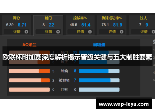 欧联杯附加赛深度解析揭示晋级关键与五大制胜要素