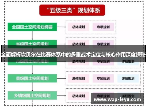 全面解析坎贝尔在比赛体系中的多重战术定位与核心作用深度探秘